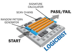 201407 Online Exclusive Fig 3 201407 Online Exclusive Fig 3