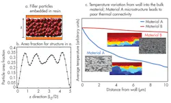 Electronicdesign Com Sites Electronicdesign com Files Uploads 2014 06 0714 Pov Guruum F2 Electronicdesign Com Sites Electronicdesign com Files Uploads 2014 06 0714 Pov Guruum F2