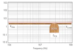 Electronicdesign Com Sites Electronicdesign com Files Uploads 2014 06 0814 Sandler F1 Electronicdesign Com Sites Electronicdesign com Files Uploads 2014 06 0814 Sandler F1