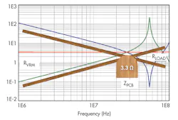 Electronicdesign Com Sites Electronicdesign com Files Uploads 2014 06 0814 Sandler F2 Electronicdesign Com Sites Electronicdesign com Files Uploads 2014 06 0814 Sandler F2