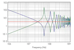Electronicdesign Com Sites Electronicdesign com Files Uploads 2014 06 0814 Sandler F3 Electronicdesign Com Sites Electronicdesign com Files Uploads 2014 06 0814 Sandler F3