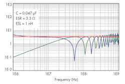 Electronicdesign Com Sites Electronicdesign com Files Uploads 2014 06 0814 Sandler F5 Electronicdesign Com Sites Electronicdesign com Files Uploads 2014 06 0814 Sandler F5