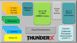 Electronicdesign Com Sites Electronicdesign com Files Uploads 2014 06 111811 Fig1sm Electronicdesign Com Sites Electronicdesign com Files Uploads 2014 06 111811 Fig1sm