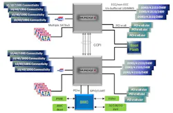 Electronicdesign Com Sites Electronicdesign com Files Uploads 2014 06 111811 Fig2sm Electronicdesign Com Sites Electronicdesign com Files Uploads 2014 06 111811 Fig2sm