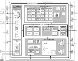 Electronicdesign Com Sites Electronicdesign com Files Uploads 2014 06 112141 Fig10sm Electronicdesign Com Sites Electronicdesign com Files Uploads 2014 06 112141 Fig10sm