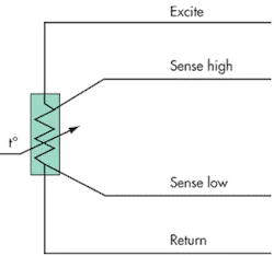 Electronicdesign Com Sites Electronicdesign com Files Uploads 2014 06 Ifd2596 F2 Electronicdesign Com Sites Electronicdesign com Files Uploads 2014 06 Ifd2596 F2