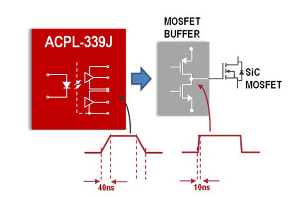 Powerelectronics 2470 Law5 Copy