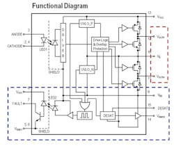 Powerelectronics Com Sites Powerelectronics com Files Uploads 2014 06 Law 4 Powerelectronics Com Sites Powerelectronics com Files Uploads 2014 06 Law 4