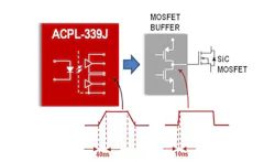 Powerelectronics Com Sites Powerelectronics com Files Uploads 2014 06 Law 5 Powerelectronics Com Sites Powerelectronics com Files Uploads 2014 06 Law 5