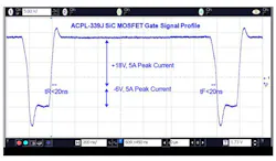 Powerelectronics Com Sites Powerelectronics com Files Uploads 2014 06 Law 6 Powerelectronics Com Sites Powerelectronics com Files Uploads 2014 06 Law 6