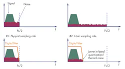 Electronicdesign Com Sites Electronicdesign com Files Uploads 2014 06 0814 Web Ee Syn F4 Electronicdesign Com Sites Electronicdesign com Files Uploads 2014 06 0814 Web Ee Syn F4