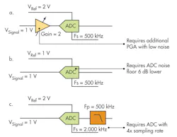 Electronicdesign Com Sites Electronicdesign com Files Uploads 2014 06 0814 Web Ee Syn F5 Electronicdesign Com Sites Electronicdesign com Files Uploads 2014 06 0814 Web Ee Syn F5