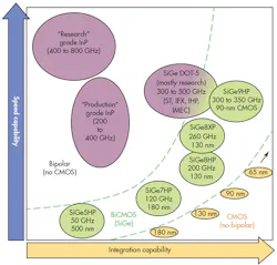 Electronicdesign Com Sites Electronicdesign com Files Uploads 2014 07 0814 Po Vilcisin F2 Electronicdesign Com Sites Electronicdesign com Files Uploads 2014 07 0814 Po Vilcisin F2