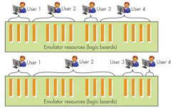 Electronicdesign Com Sites Electronicdesign com Files Uploads 2014 07 0814 Pov Rizzatti F1 Electronicdesign Com Sites Electronicdesign com Files Uploads 2014 07 0814 Pov Rizzatti F1