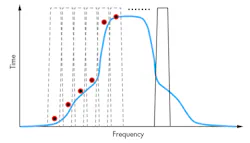 Electronicdesign Com Sites Electronicdesign com Files Uploads 2014 07 0814 Pov Hall F1 Electronicdesign Com Sites Electronicdesign com Files Uploads 2014 07 0814 Pov Hall F1