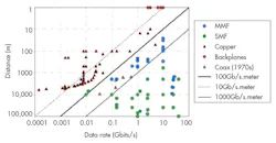Electronicdesign Com Sites Electronicdesign com Files Uploads 2014 07 0914 Wtd Aquantia F1 Electronicdesign Com Sites Electronicdesign com Files Uploads 2014 07 0914 Wtd Aquantia F1