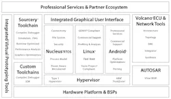 Electronicdesign Com Sites Electronicdesign com Files Uploads 2014 07 116881 Fig2sm Electronicdesign Com Sites Electronicdesign com Files Uploads 2014 07 116881 Fig2sm