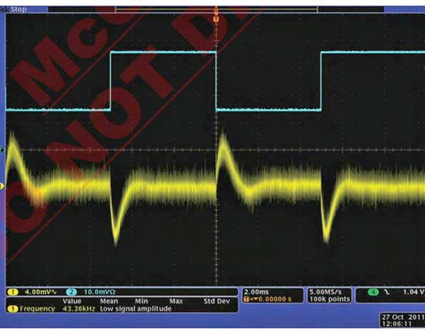 Powerelectronics Com Sites Powerelectronics com Files Uploads 2014 07 Sandler Blog