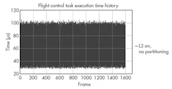 Electronicdesign Com Sites Electronicdesign com Files Uploads 2014 08 0914 D Sdcci Fig4 Electronicdesign Com Sites Electronicdesign com Files Uploads 2014 08 0914 D Sdcci Fig4