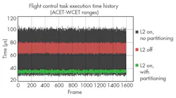 Electronicdesign Com Sites Electronicdesign com Files Uploads 2014 08 0914 D Sdcci Fig6 Electronicdesign Com Sites Electronicdesign com Files Uploads 2014 08 0914 D Sdcci Fig6