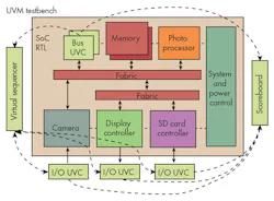 Electronicdesign Com Sites Electronicdesign com Files Uploads 2014 08 0914 Po Vhamid Fig2 Electronicdesign Com Sites Electronicdesign com Files Uploads 2014 08 0914 Po Vhamid Fig2