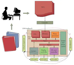 Electronicdesign Com Sites Electronicdesign com Files Uploads 2014 08 0914 Po Vhamid Fig3 Electronicdesign Com Sites Electronicdesign com Files Uploads 2014 08 0914 Po Vhamid Fig3
