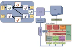 Electronicdesign Com Sites Electronicdesign com Files Uploads 2014 08 0914 Po Vhamid Fig4 Sm Electronicdesign Com Sites Electronicdesign com Files Uploads 2014 08 0914 Po Vhamid Fig4 Sm