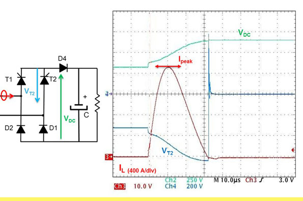 Powerelectronics 2580 Pichon2promo