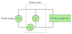 Figure 1. Connection for measuring power in normal mode. Figure 1. Connection for measuring power in normal mode.