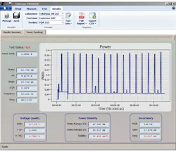 Figure 4. This example shows a power measurements and least-squares stability check. Figure 4. This example shows a power measurements and least-squares stability check.