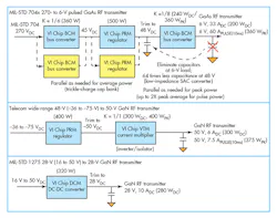Electronicdesign Com Sites Electronicdesign com Files Uploads 2014 09 1014 Vicor F2 Sm 1 Electronicdesign Com Sites Electronicdesign com Files Uploads 2014 09 1014 Vicor F2 Sm 1