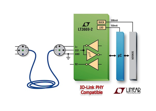 Powerelectronics 2671 090814linear