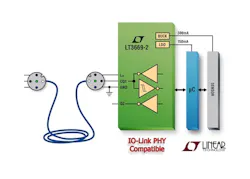 Powerelectronics 2671 090814linear Powerelectronics 2671 090814linear