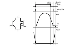 Powerelectronics Com Sites Powerelectronics com Files Uploads 2014 09 Isurin 12 Powerelectronics Com Sites Powerelectronics com Files Uploads 2014 09 Isurin 12