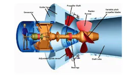 Powerelectronics Com Sites Powerelectronics com Files Uploads New Fig3 Powerelectronics Com Sites Powerelectronics com Files Uploads New Fig3