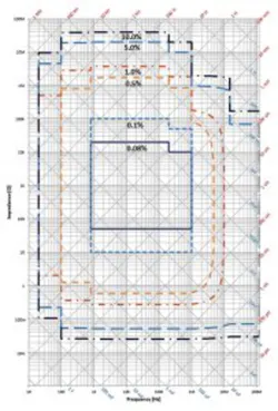1411 Component Fig21 203x300 1411 Component Fig21 203x300