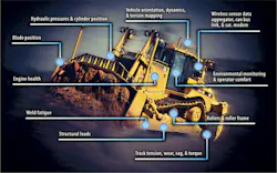 1411 Data Fig1 New 1411 Data Fig1 New