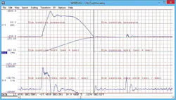 1411 Data Fig2 New 1411 Data Fig2 New