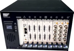 1411 Data Fig3 1411 Data Fig3