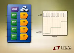 Powerelectronics 2768 4498lineartechnology Powerelectronics 2768 4498lineartechnology
