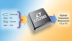 Electronicdesign Com Sites Electronicdesign com Files Uploads 2014 11 Don Blog Web Electronicdesign Com Sites Electronicdesign com Files Uploads 2014 11 Don Blog Web