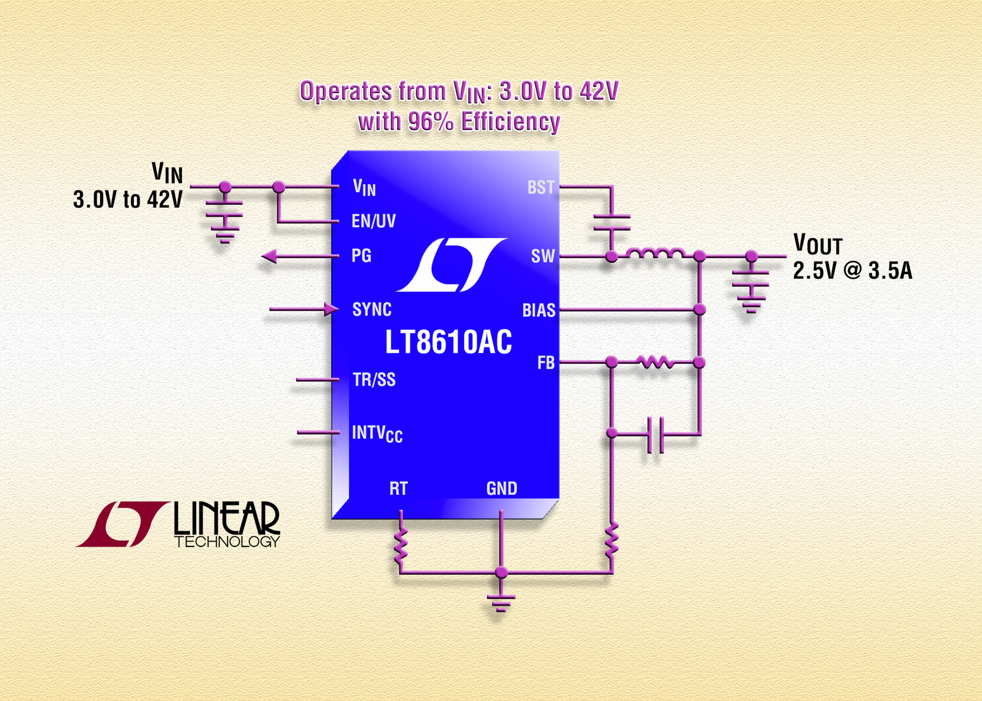Powerelectronics 2879 479lineartechnology