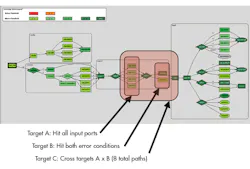 Electronicdesign Com Sites Electronicdesign com Files Uploads 2014 12 Breker Hamid F1 Electronicdesign Com Sites Electronicdesign com Files Uploads 2014 12 Breker Hamid F1