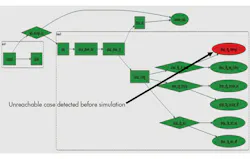 Electronicdesign Com Sites Electronicdesign com Files Uploads 2014 12 Breker Hamid F2 Electronicdesign Com Sites Electronicdesign com Files Uploads 2014 12 Breker Hamid F2