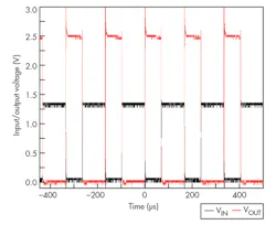 Electronicdesign Com Sites Electronicdesign com Files Uploads 2014 12 Ifd2608 F3 Electronicdesign Com Sites Electronicdesign com Files Uploads 2014 12 Ifd2608 F3