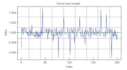 Electronicdesign Com Sites Electronicdesign com Files Uploads 2014 12 Aitech Fig4 Electronicdesign Com Sites Electronicdesign com Files Uploads 2014 12 Aitech Fig4