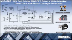 Powerelectronics 2908 120114micrel Powerelectronics 2908 120114micrel