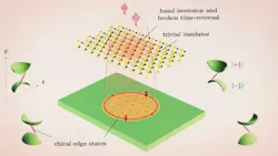 Powerelectronics 4354 121614blog 0 Powerelectronics 4354 121614blog 0