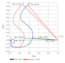 Powerelectronics Com Sites Powerelectronics com Files Uploads 2014 12 Fig 8 7 Powerelectronics Com Sites Powerelectronics com Files Uploads 2014 12 Fig 8 7