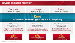 Electronicdesign Com Sites Electronicdesign com Files Uploads 2015 01 1114 Broadcom Fig Electronicdesign Com Sites Electronicdesign com Files Uploads 2015 01 1114 Broadcom Fig